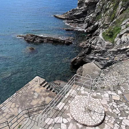 La Del Pescatore Con Accesso Al Mare *
